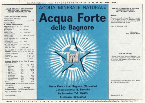 Acqua Forte