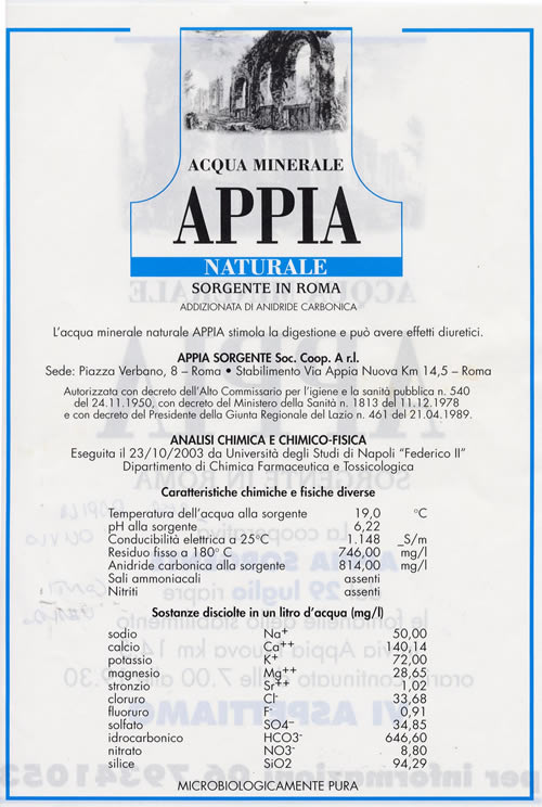 Acqua Minerale Appia