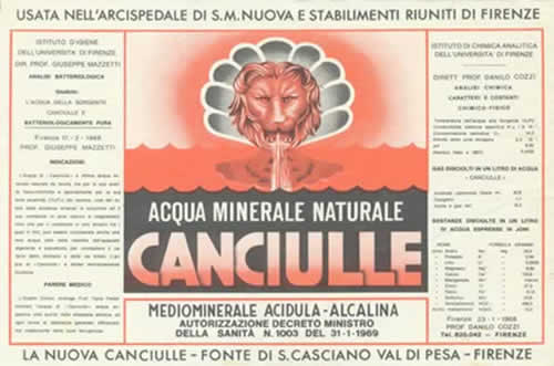 Acqua Minerale Canciulle