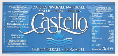 Acqua Minerale Castello