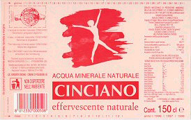 Acqua Minerale Cinciano