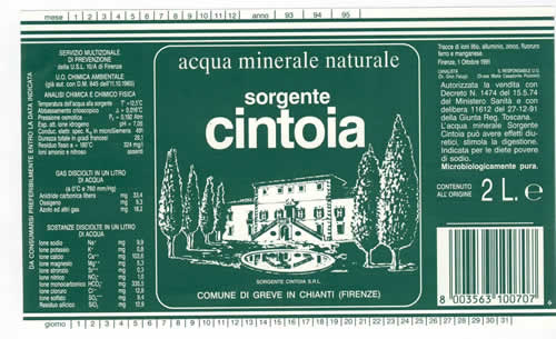 Acqua Minerale Cintoia